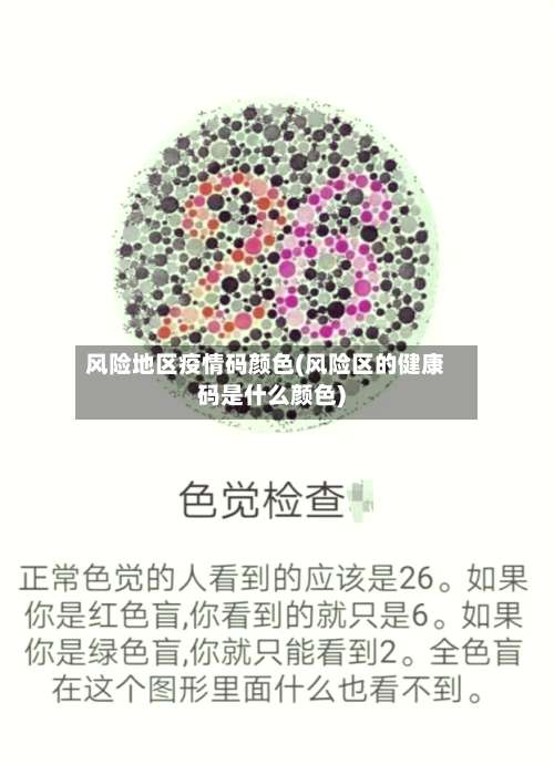 风险地区疫情码颜色(风险区的健康码是什么颜色)-第2张图片