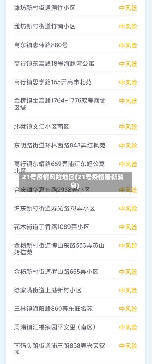 21号疫情风险地区(21号疫情最新消息)-第1张图片
