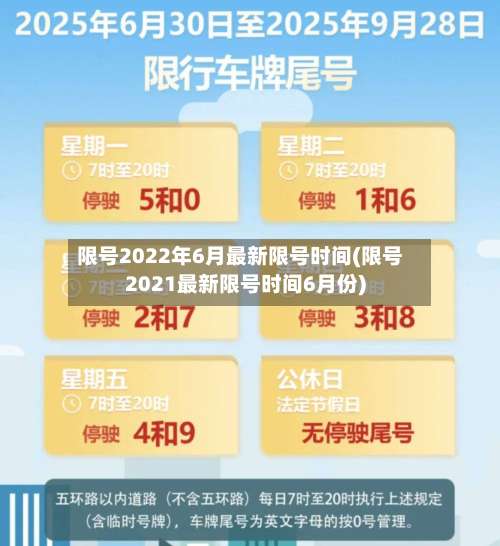 限号2022年6月最新限号时间(限号2021最新限号时间6月份)-第1张图片