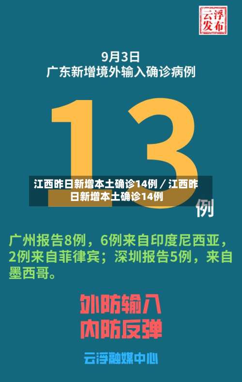 江西昨日新增本土确诊14例/江西昨日新增本土确诊14例-第1张图片