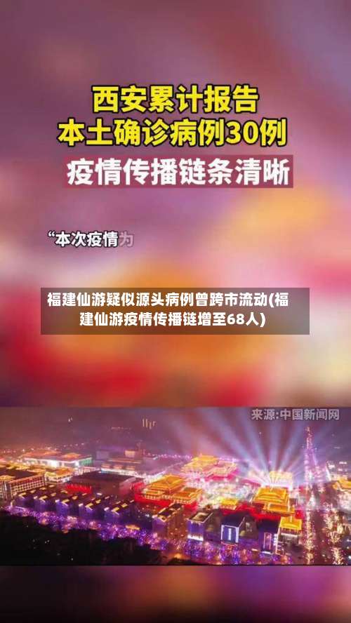 福建仙游疑似源头病例曾跨市流动(福建仙游疫情传播链增至68人)-第3张图片
