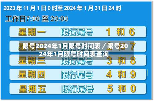 限号2024年1月限号时间表／限号2024年1月限号时间表查询-第1张图片