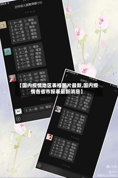 【国内疫情地区表格图片最新,国内疫情各省市报表最新消息】-第3张图片