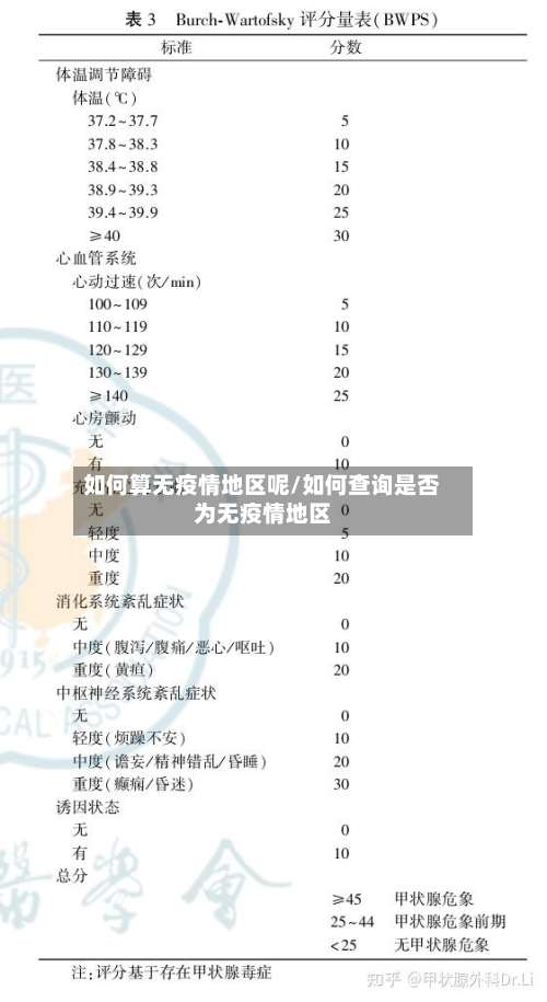如何算无疫情地区呢/如何查询是否为无疫情地区-第1张图片