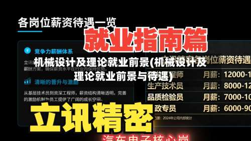 机械设计及理论就业前景(机械设计及理论就业前景与待遇)-第1张图片
