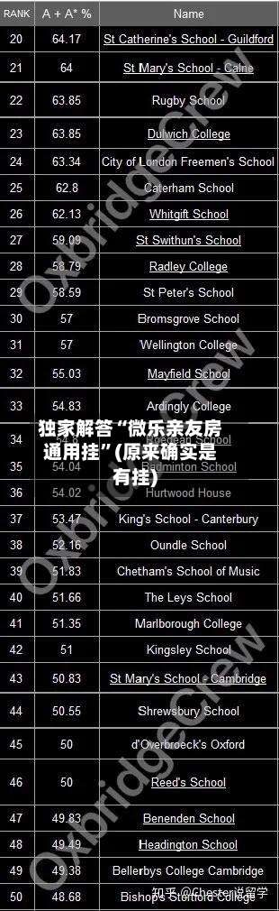独家解答“微乐亲友房通用挂	”(原来确实是有挂)-第1张图片