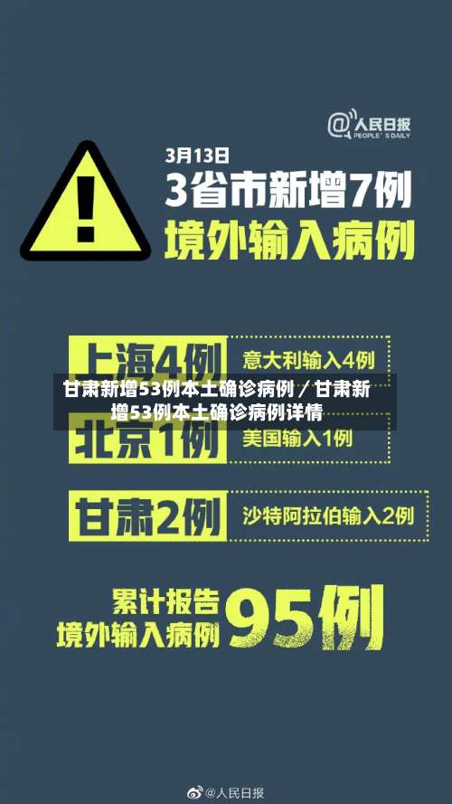 甘肃新增53例本土确诊病例／甘肃新增53例本土确诊病例详情-第1张图片
