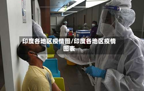 印度各地区疫情图/印度各地区疫情图表-第2张图片