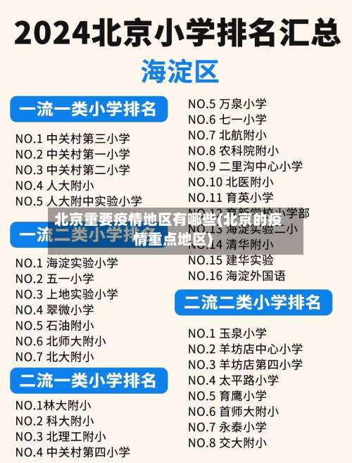 北京重要疫情地区有哪些(北京的疫情重点地区)-第1张图片