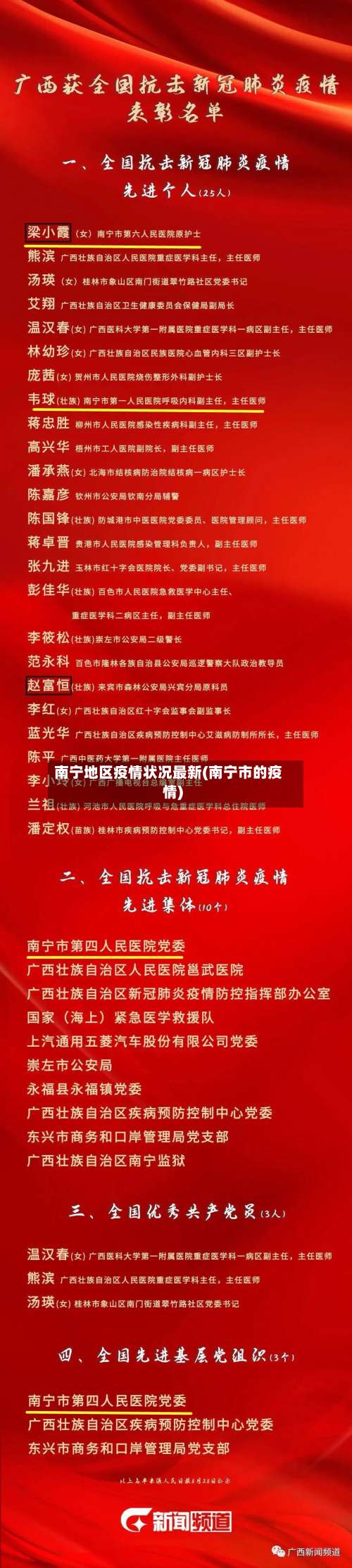 南宁地区疫情状况最新(南宁市的疫情)-第1张图片