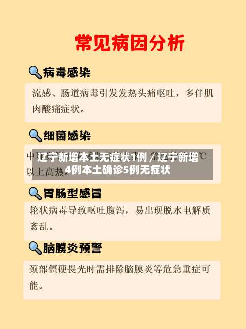 辽宁新增本土无症状1例／辽宁新增4例本土确诊5例无症状-第3张图片