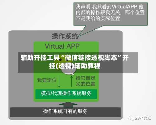 辅助开挂工具“微信链接透视脚本”开挂(透视)辅助教程-第2张图片