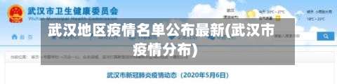 武汉地区疫情名单公布最新(武汉市疫情分布)-第1张图片