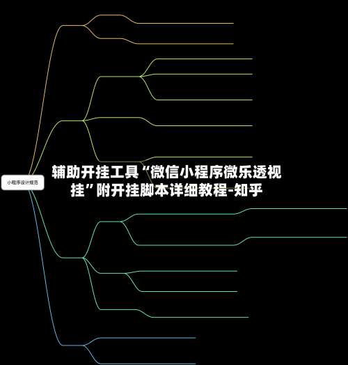 辅助开挂工具“微信小程序微乐透视挂	”附开挂脚本详细教程-知乎-第2张图片