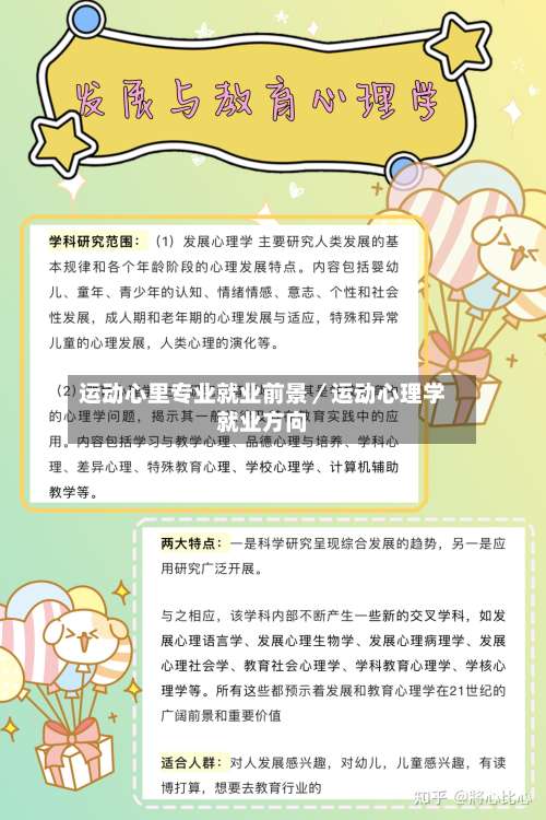 运动心里专业就业前景／运动心理学就业方向-第1张图片