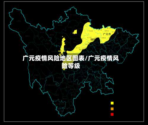 广元疫情风险地区图表/广元疫情风险等级-第2张图片