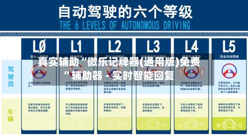 真实辅助“微乐记牌器(通用版)免费”辅助器 - 实时智能回复-第3张图片
