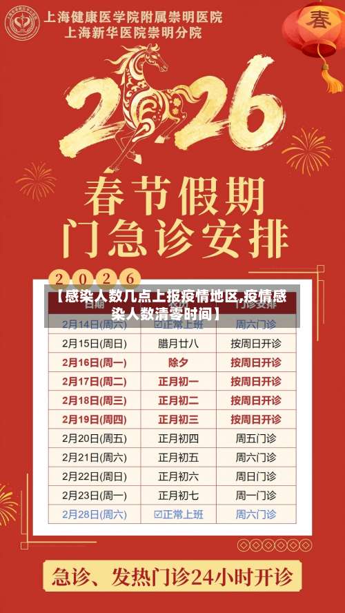 【感染人数几点上报疫情地区,疫情感染人数清零时间】-第2张图片