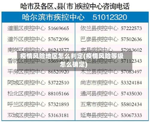 疫情风险地区怎么判定(疫情风险等级怎么确定)-第2张图片