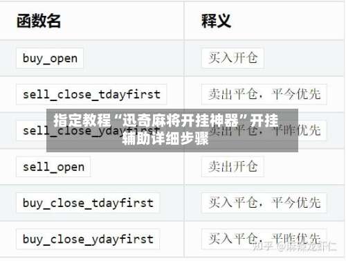 指定教程“迅奇麻将开挂神器”开挂辅助详细步骤-第2张图片