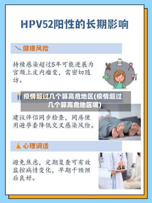 疫情超过几个算高危地区(疫情超过几个算高危地区呢)-第1张图片