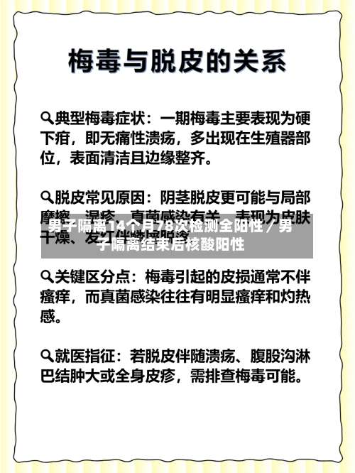 男子隔离14个月78次检测全阳性／男子隔离结束后核酸阳性-第1张图片