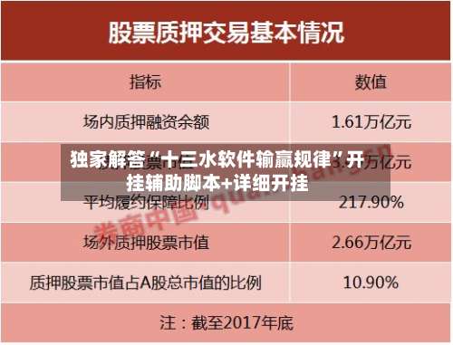 独家解答“十三水软件输赢规律”开挂辅助脚本+详细开挂-第2张图片