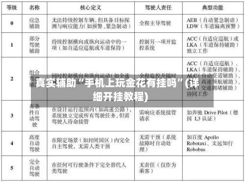 真实辅助“手机上玩金花有挂吗	”(详细开挂教程)-第1张图片
