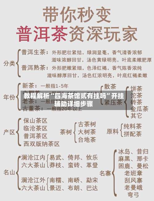 教程解析“四海茶馆贰有挂吗”开挂辅助详细步骤-第1张图片