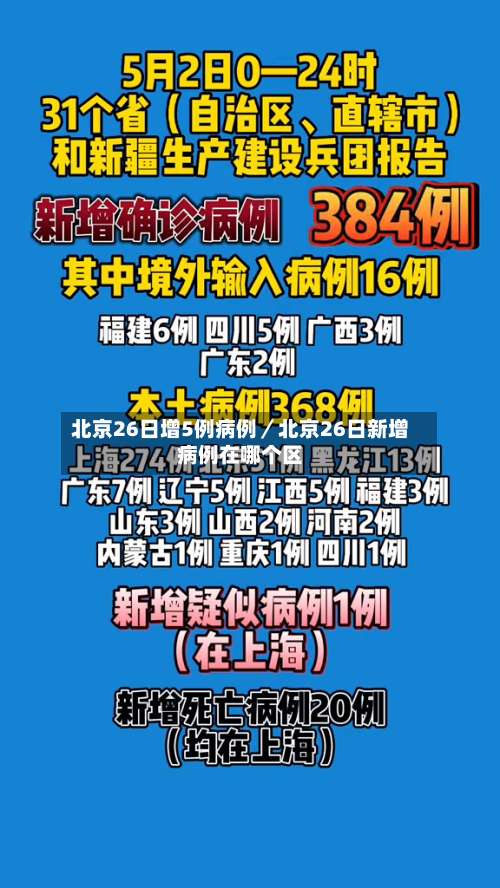 北京26日增5例病例/北京26日新增病例在哪个区-第2张图片
