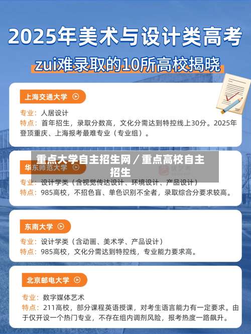 重点大学自主招生网／重点高校自主招生-第1张图片
