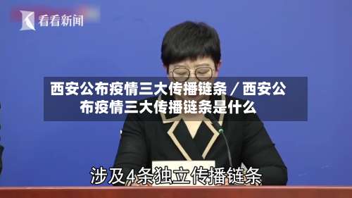 西安公布疫情三大传播链条／西安公布疫情三大传播链条是什么-第1张图片