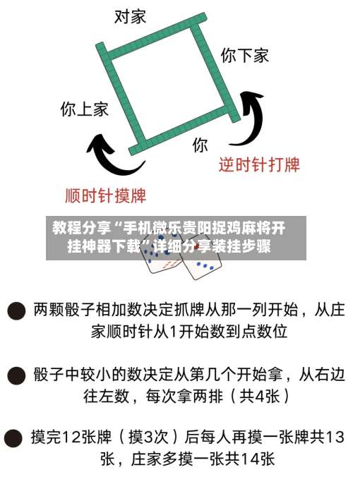 教程分享“手机微乐贵阳捉鸡麻将开挂神器下载”详细分享装挂步骤-第1张图片