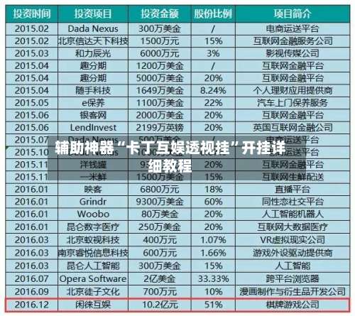 辅助神器“卡丁互娱透视挂”开挂详细教程-第2张图片