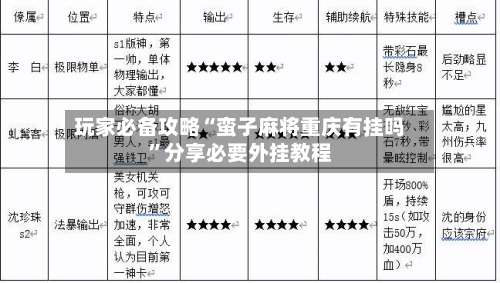 玩家必备攻略“蛮子麻将重庆有挂吗”分享必要外挂教程-第1张图片