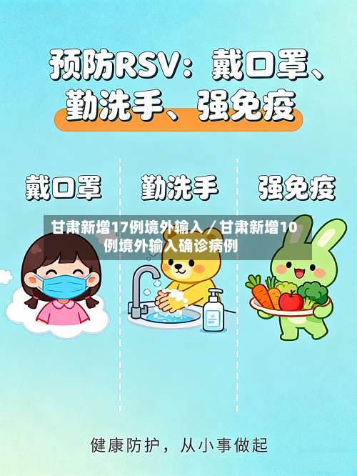 甘肃新增17例境外输入／甘肃新增10例境外输入确诊病例-第2张图片