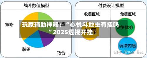 玩家辅助神器：“心悦斗地主有挂吗”2025透视开挂-第3张图片