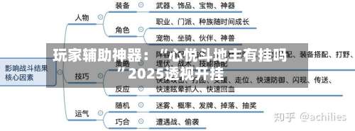 玩家辅助神器：“心悦斗地主有挂吗”2025透视开挂-第1张图片