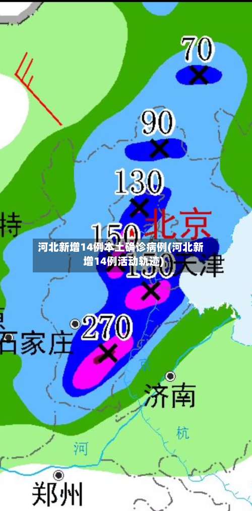 河北新增14例本土确诊病例(河北新增14例活动轨迹)-第2张图片