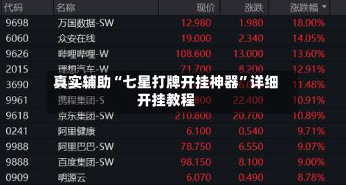 真实辅助“七星打牌开挂神器”详细开挂教程-第3张图片