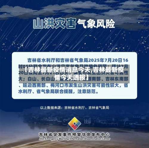 【吉林最新疫情消息今天,吉林最新疫情今天通报】-第2张图片