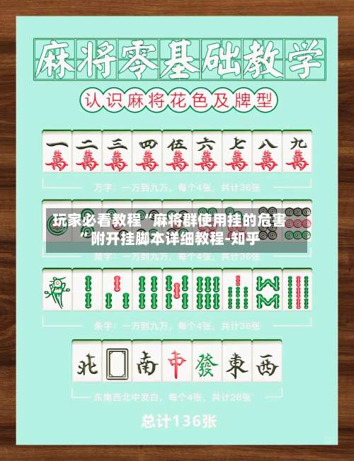 玩家必看教程“麻将群使用挂的危害”附开挂脚本详细教程-知乎-第1张图片