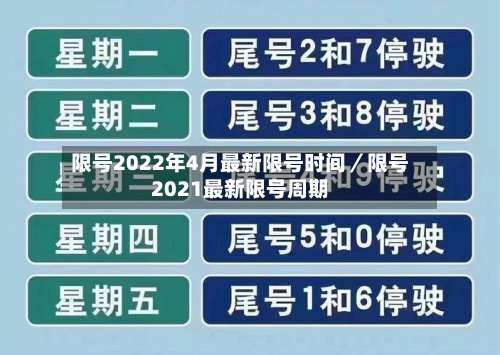 限号2022年4月最新限号时间/限号2021最新限号周期-第1张图片