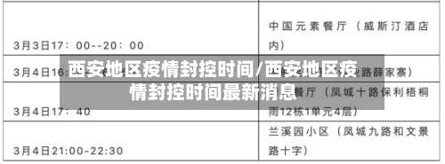 西安地区疫情封控时间/西安地区疫情封控时间最新消息-第1张图片