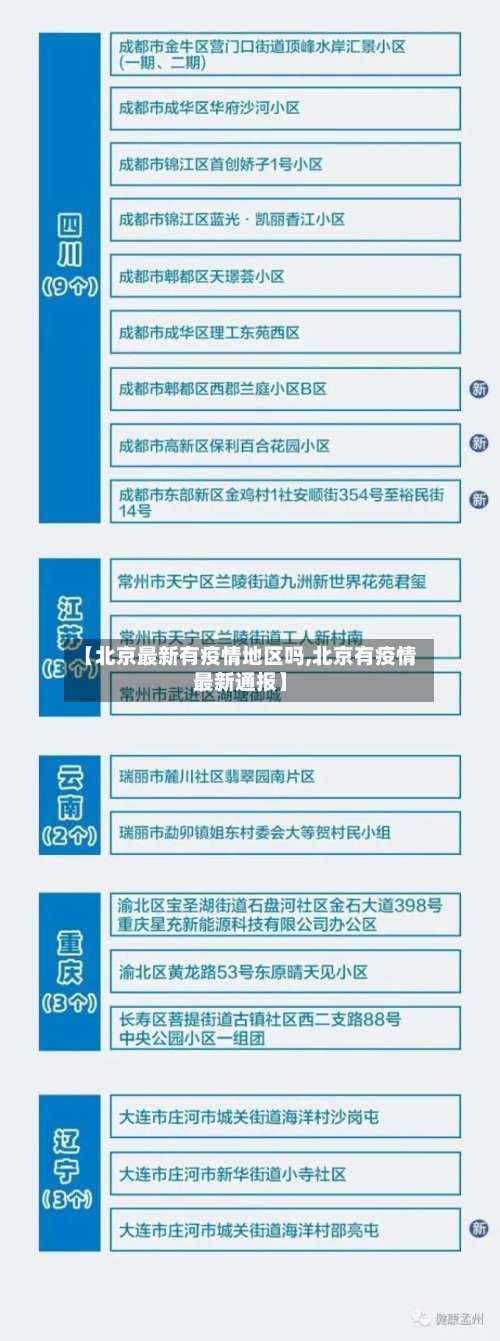 【北京最新有疫情地区吗,北京有疫情最新通报】-第1张图片