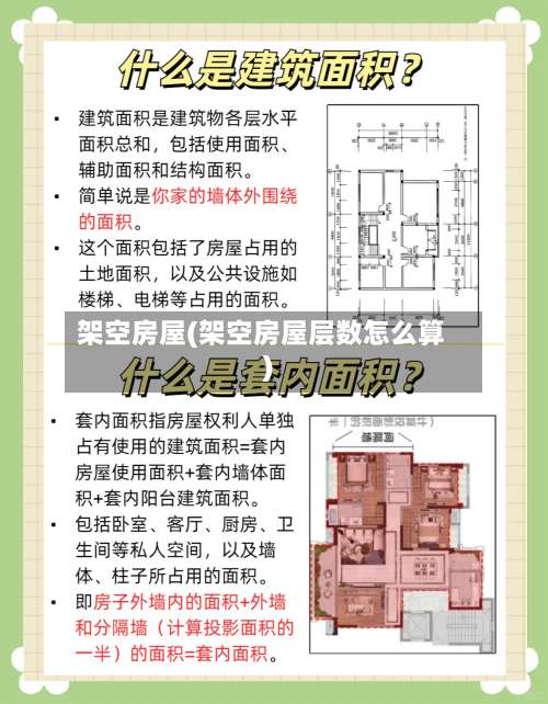 架空房屋(架空房屋层数怎么算)-第1张图片