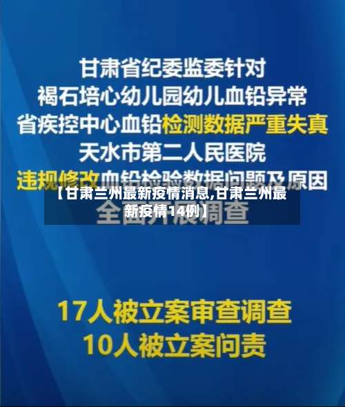【甘肃兰州最新疫情消息,甘肃兰州最新疫情14例】-第1张图片