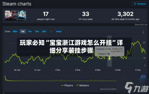 玩家必知“宝宝浙江游戏怎么开挂	”详细分享装挂步骤-第1张图片