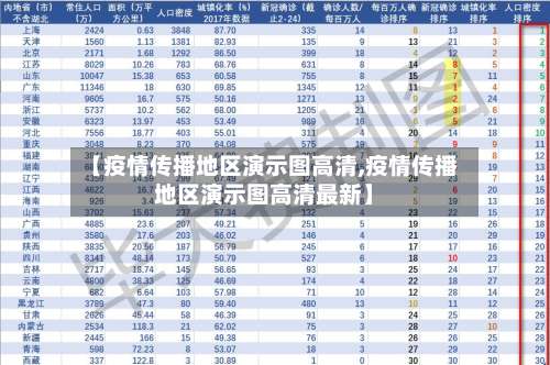 【疫情传播地区演示图高清,疫情传播地区演示图高清最新】-第1张图片