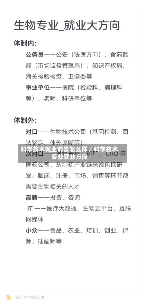 科学技术就业前景怎么样／科学技术专业就业方向-第1张图片